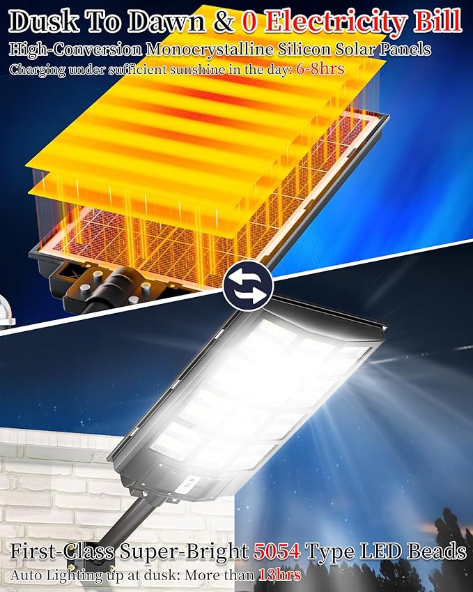 Gefolly SL-7000W Solar Street Light Outdoor Wide Angle Commercial Parking Lot Lights Dusk to Dawn 6500K Flood Security Light IP67 Lamp for Basketball Court Yard