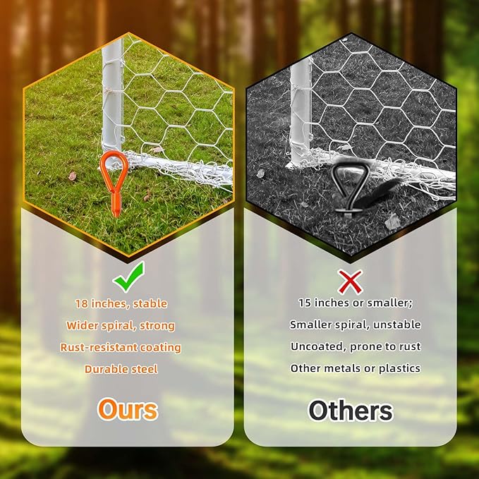 Ground Anchors Shed Anchor Kit - 15 Inch 4-Pack Spiral Stakes Ground Anchors Heavy Duty - Strong Wind Resistant for Camping Tents Carports Swing Sets and Canopies - Earth Anchors (Orange)