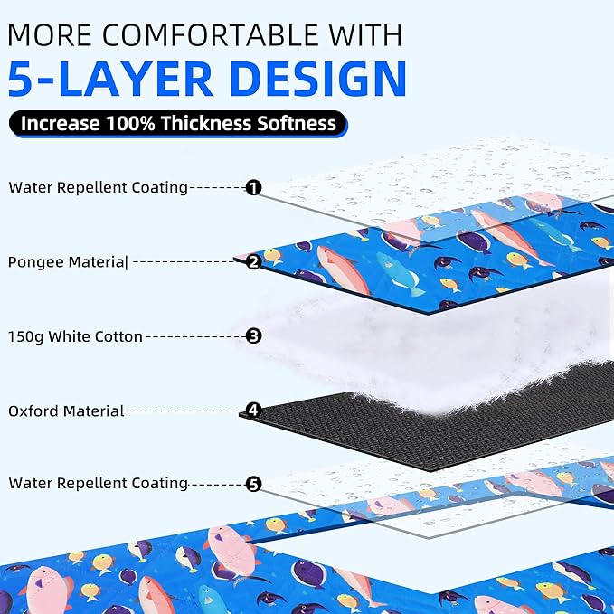 60x80” Double Thickened Picnic Blankets(150g High Density Cotton Stuffed) Blue Fish Pattern Outdoor Picnic Mat Portable Picnic Blanket Foldable with Leather Carry Strap Beach Blanket