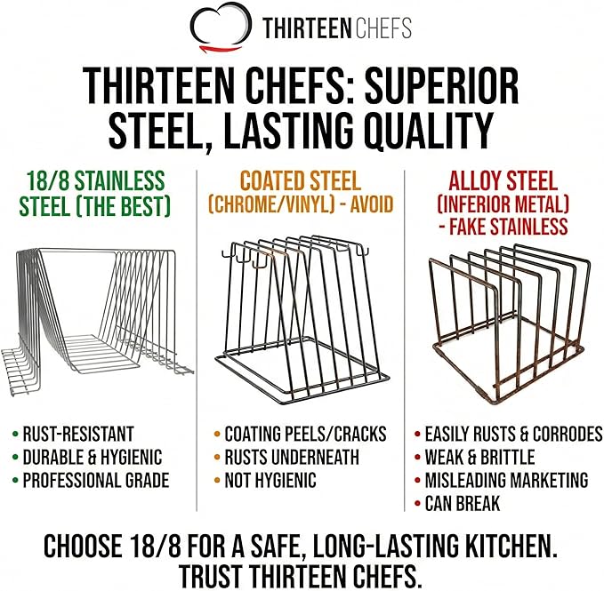 Thirteen Chefs Stainless Steel Cutting Board Rack - Ten 1 Slots fits Baking Sheets Pans and Lids - Commercial Grade Organizer and NSF Stamped for Restaurants and Kitchens