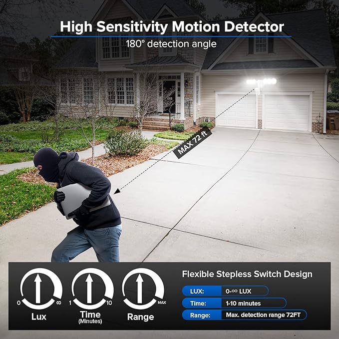 SANSI 45W 6000LM Motion Sensor Outdoor Lights 5000K 600W Equiv LED Outdoor Lights for House 4 Modes Wide 320° Angle Flood Lights Outdoor for Yard Soffit Garage Doorways IP65 Waterproof
