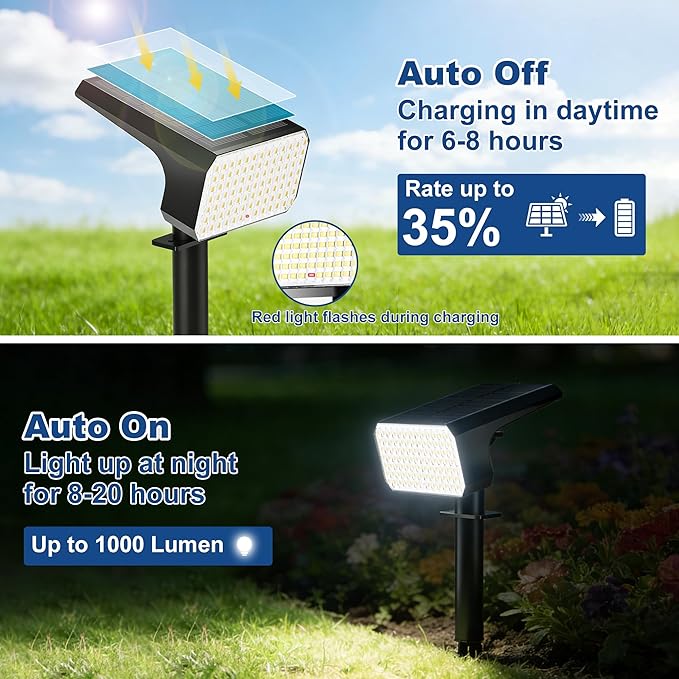 LANSOW Solar Spot Lights Outdoor Waterproof IP67 (8 Pack/90 LED/4 Modes) Solar Landscape Spotlights 2-in-1 Solar Powered Flood Lights for Yard Garden Pathway Outside Tree Auto ON/Off(Cool White)
