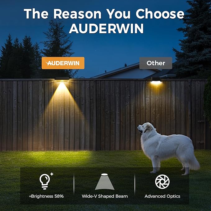 Solar Deck Lights Outdoor 16 Packs Solar Powered LED Step Lights Waterproof Outdoor for Deck Stairs Step Fence Wall Patio Yard Pool and Pathway (Warm White)