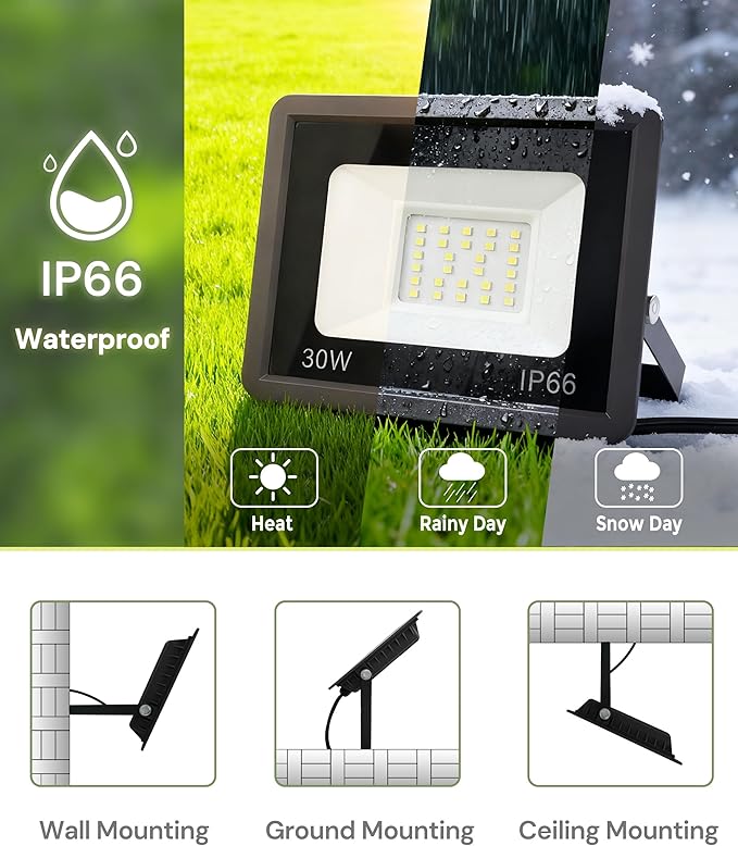 L LOHAS LED 30W Dusk to Dawn Floodlight IP66 Waterproof Plug in Floodlights 6000K Daylight Work Light Security Lights for Yard Garage UL Listed 2Pack