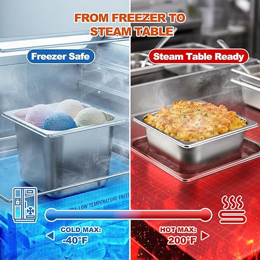 6 Pack 1/6 Size Stainless Steel Hotel Pans with Lids 6 Inch Deep Steam Table Pans Anti-Jam Metal Hotel Pans with Clip for Restaurant Home Catering Food Storage