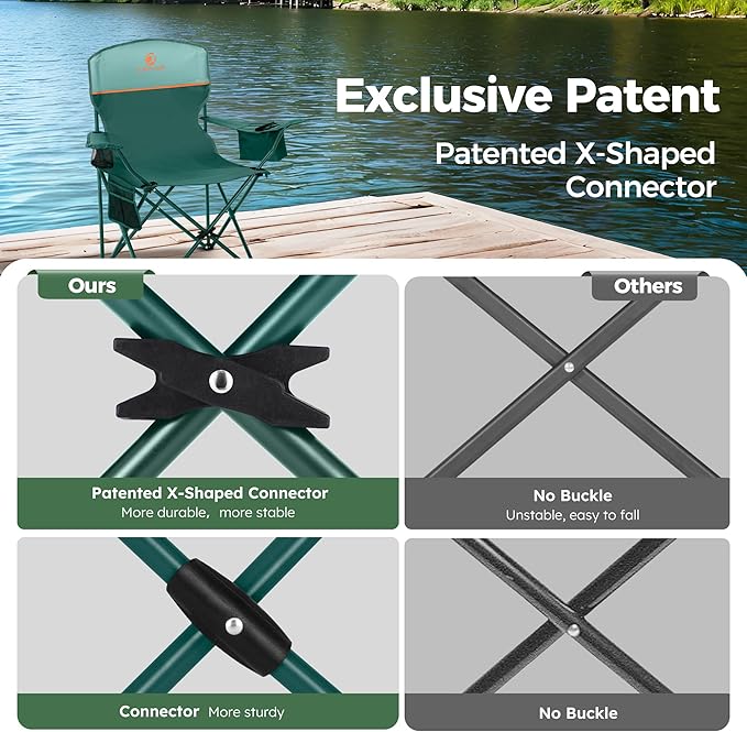 ALPHA CAMP Camping Chair 2 Pack Portable Chair with 3-Can Cooler Folding Chair with Side Pocket and Cup Holder Collapsible for Camping Tailgates Beach Fishing and Sports2PC