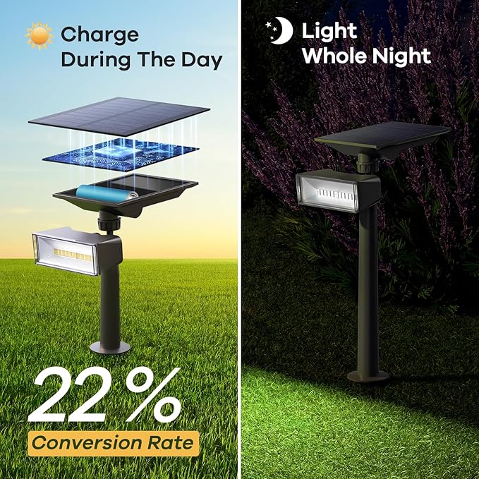 Consciot Halloween Solar Spot Lights Outdoor 360° Adjustable IP65 Waterproof Solar Lights for Garden Yard Doorway Lawn Cool White 4 Pack