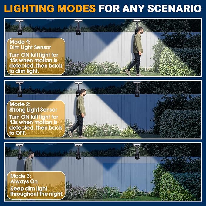 Pacify Clip On Solar Lights Outdoor with Motion Sensor 92 LED 600LM Solar Clip On Lights 360° Adjustable Clamp Solar Lights Outdoor Waterproof for Fence Deck Gutter Camping(2 Pack Cool White 6000K)