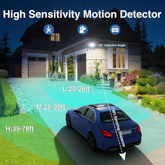 150W Motion Sensor Lights Outdoor for Outside 15000LM LED Flood Lights Outdoor Wired Dusk to Dawn Exterior Security Floodlight Fixture Waterproof IP65 Outdoor Lighting for House Garage 2 Pack