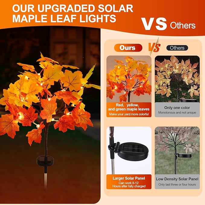 8Pack Fall Solar Lights Outdoor Waterproof160LED 320 Maple Leaves Solar Garden Lights Outside Autumn Artificial Tree Pathway Lights for PatioHalloweenThanksgivingFall Decoration