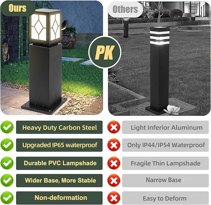2Pack Landscape Path Lights 24 IP65 Waterproof Bollard Lights Heavy Duty Steel Stable Widened Base E27 Lamp Holder Modern Outdoor Path Lights Bollard for Lawn Patio Courtyard Driveway Lozenge