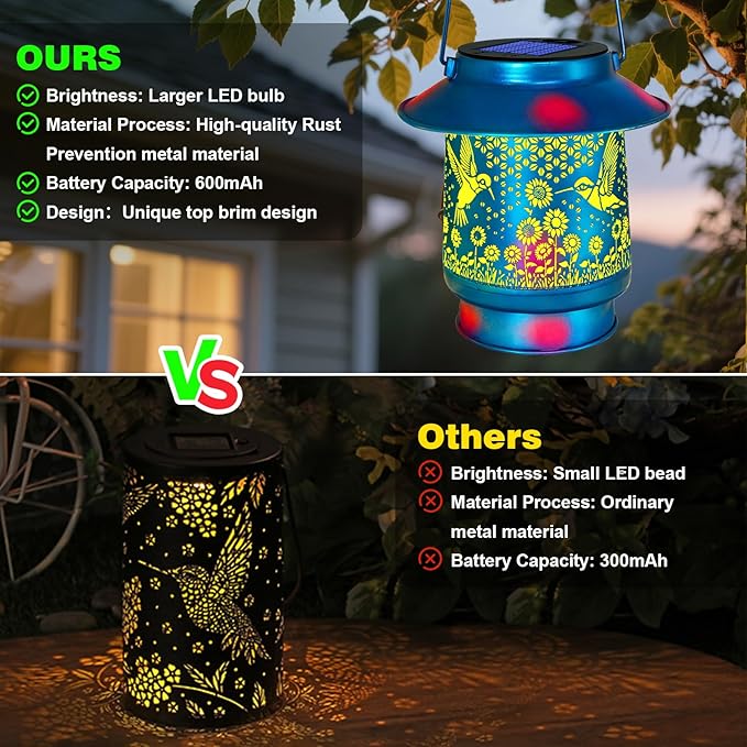 Hummingbird Solar Lanterns Outdoor Waterproof Brim Garden Decor Birthday Gifts for Women Mom GrandmaBlue Spray Paint Metal Hanging Solar Lights Outside Decorative for Yard Patio Backyard