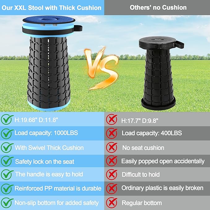 ALEVMOOM Upgraded XXL 19.7 Collapsible Stool with Cushion Heavy Duty Portable Folding Stool Max Load 1000 lbs Retractable Telescoping Foldable Seat Chair for Camping Fishing Travel