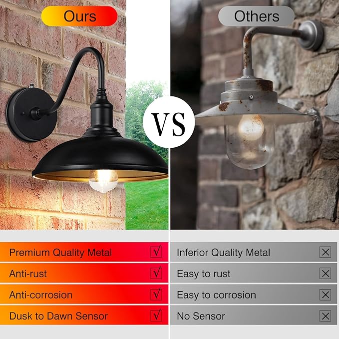Dusk to Dawn Exterior Farmhouse Lighting Barn Light Fixture for House with Anti-ponding Bottom Outdoor Barn Light Gooseneck Lighting for Garage Patio Porch (10.9 Diameter 1 PC)
