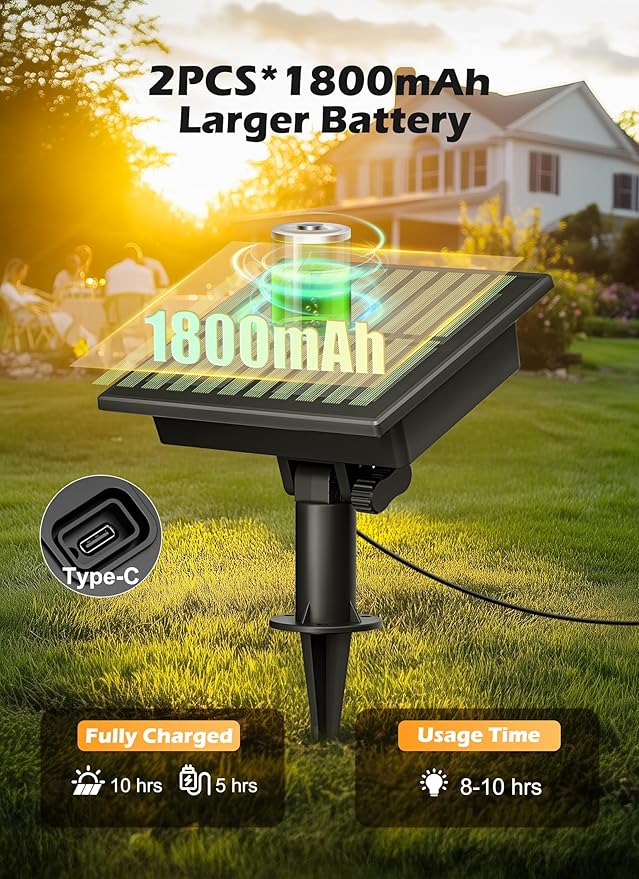 Brightown Solar String Lights Outdoor Waterproof 75FT with 35 Shatterproof ST38 LED Bulbs 2700K Solar Lights Outdoor with Remote Solar String Lights for Outside Camping Yard Party Decor