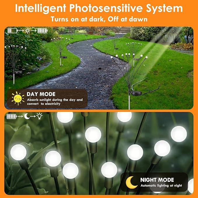Solar Garden Lights 8 Pack 64LED Solar Firefly Lights Waterproof Garden Light Outdoor with 2 Lighting Modes Swaying Light for Outside Yard Walkway Patio Lawn Flower Bed Decoration (Cool White)