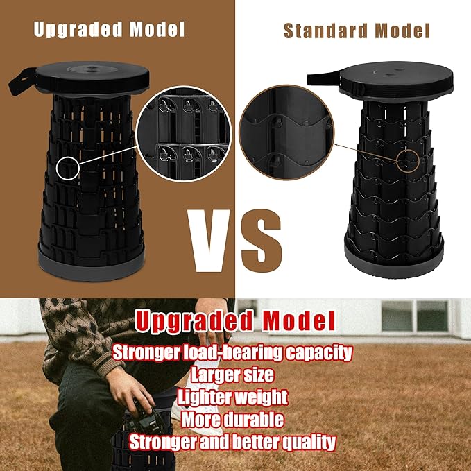2025 2PCS Upgraded Collapsible Stool Thickened Set Portable Stool Folding Stools Foldable Chair for Camping Fishing Hiking BBQ and Outdoor Activities - Max 500lbs (Black)