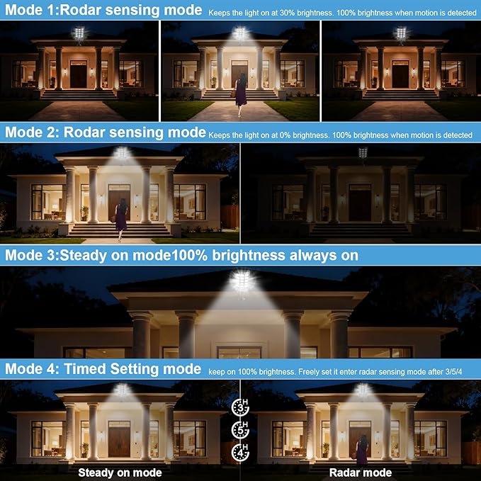 Jercoda Solar Lights Outdoor Waterproof 50000LM 6500K Dusk to Dawn Solar Powered Street Light Motion Sensor with Remote LED Security Flood Light for Outside Garden Yard Parking Lot Pathway 2 Pack