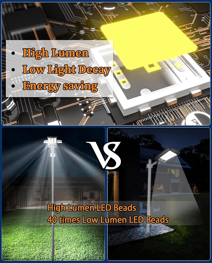 JAYNLT Y-6500W Solar Street Lights Outdoor 650000LM 6500K High Powered Commercial Parking Lot Lights Dusk to Dawn Waterproof Solar Security Flood Lamps with Remote for Driveways Basketball Courts