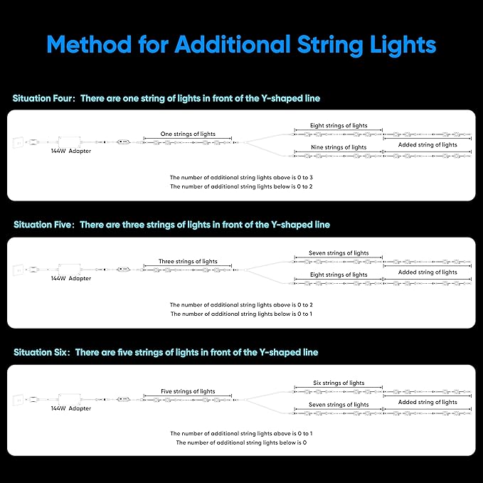 APPECK Permanent Outdoor Lights 400ft with 288 LED Lights 144W Smart RGBW Eaves LightsDC 36V 40LM IP67 Waterproof String Lights for Christams Party Decor Compatible with Alexa Black
