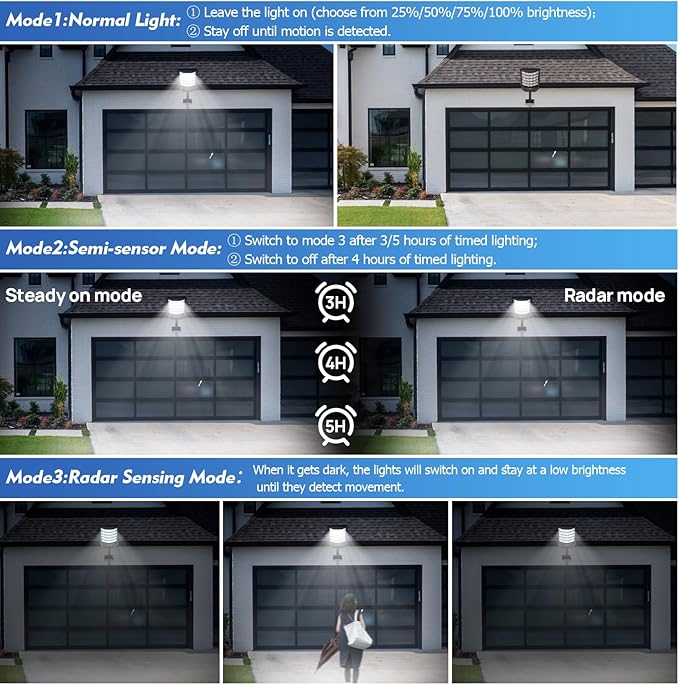 Super Bright Solar Lights Outdoor Solar Motion Sensor Light Waterproof Security Flood Light with 3 Modes for Garden Yard Pathway (1 Pack)