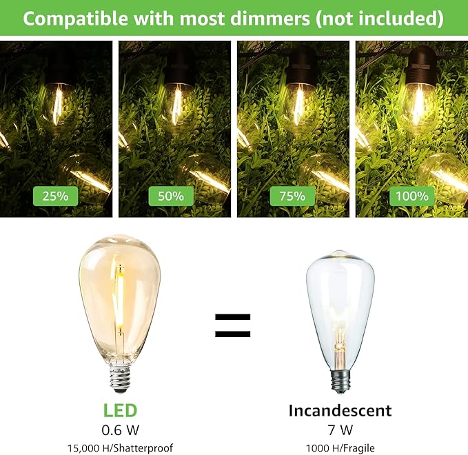 Lepro S14 Outdoor String Lights - 50ft with 15 Shatterproof LED Edison Bulbs Waterproof Bistro Lights for Deck Pergola Porch Garden Gazebo