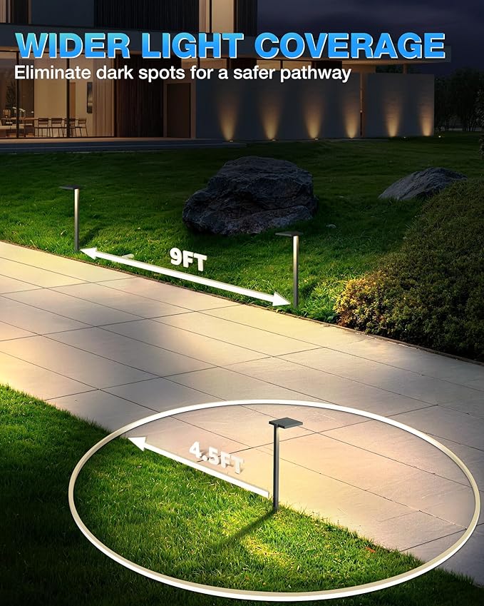SUNVIE Low Voltage Landscape Lighting with Connectors 5W Anti-Glare LED Pathway Lights Wired Waterproof Outdoor Landscape Path Lights for Walkway Yard Garden Patio ETL Listed Cord 8 Pack