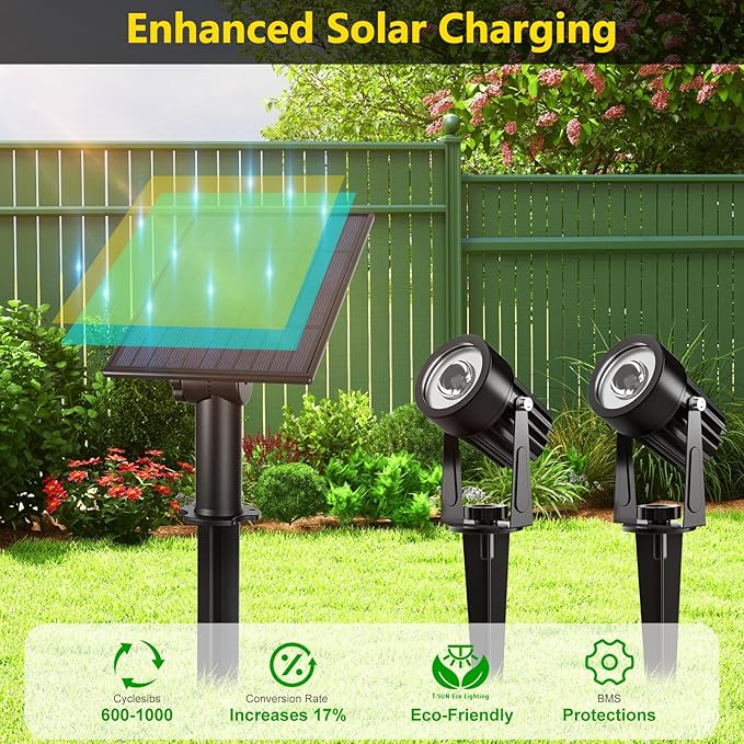 T-SUN Solar Spotlights 2W Outdoor LED Landscape Spot Light 2-in-1 Waterproof Solar Powered Wall Lights Auto ON/Off with Dual Headlamp for Garden Yard Pathway(Warm White)