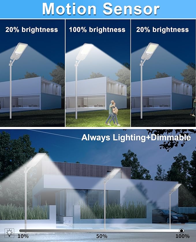JAYNLT X-10000W Solar Street Lights6500K Commercial Parking Lot Light Dusk to Dawn Dusk to DawnIP68 Waterproof Flood Security Street Lights Motion Sensor for Parking LotRoad