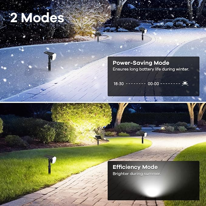 Linkind Solar Spot Lights Outdoor Waterproof IP67 60 LED Solar Flood Lights 30% High Conversion Landscape Lighting for Garden Yard Pathway (4 Pack Cool White)