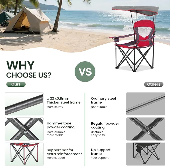 HIGH POINT SPORTS Camping Chairs with Shade Heavy Duty Canopy Lounge Chair Sunshade Hiking Travel Chair with Cup Holder for Outdoor Camping Beach and Patio Red