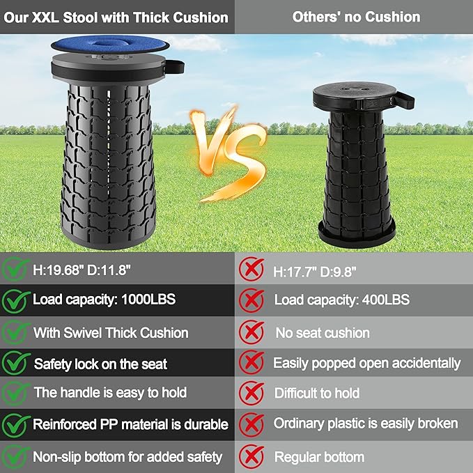 ALEVMOOM Upgraded XXL 19.7 Collapsible Stool with Cushion Heavy Duty Portable Folding Stool Max Load 1000 lbs Retractable Telescoping Foldable Seat Chair for Camping Fishing Travel