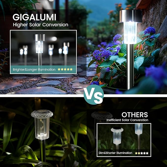GIGALUMI 24 Pack Solar Path Lights OutdoorSolar Lights Outdoor WaterproofStainless Steel LED Landscape LightingSolar Garden Lights for DrivewayPathwayPatioYard