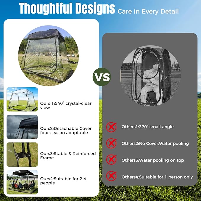 Teabelle Transparent Sports Tent Large Instant Waterproof Tent UVproof Outdoor 540 Full-View Tent with Zipper Window for Soccer Watching Sports Camping Fishing Activities