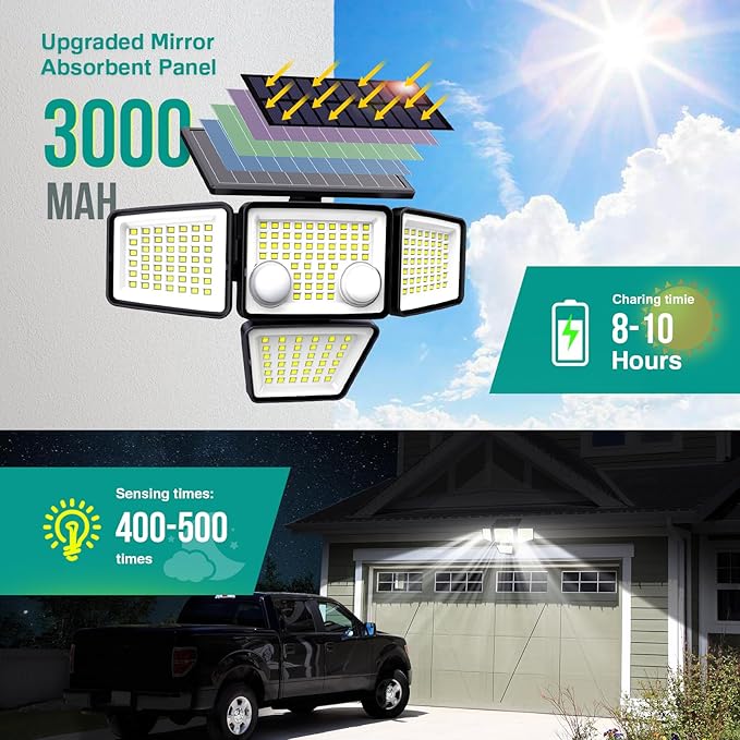 Solar Lights Outdoor - 3000LM 188 LED Motion Sensor Outdoor Lights 4 Heads IP65 Waterproof Powered Security Flood Lights 270°Wide Lighting Angle Wall Light with Sensors for Backyard (4 Pack)