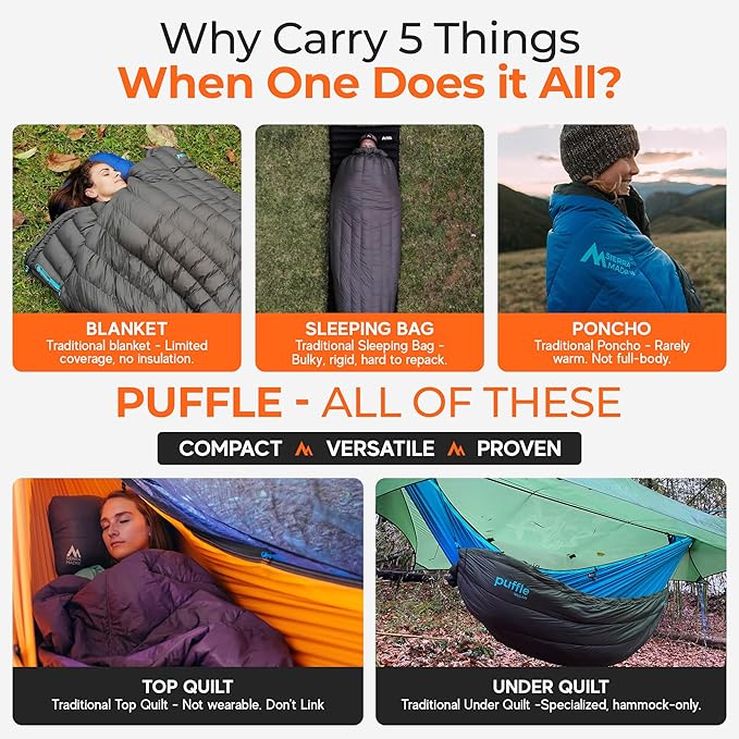 Sierra Madre Puffle 40 °F 5‑in‑1 Camping Quilt – Ultra-Soft Outdoor Blanket Sleeping Bag Under/Top Quilt Poncho | Linkable Compact Adventure Gear