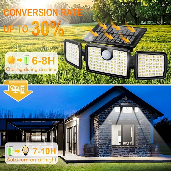 MIHANI Solar Lights Outdoor Quick Charge Solar Motion Deck Lights Outdoor for Deck with High Brightness Larger Built-in Tempered Glass Panel Sensitive PIR Motion Inductor (Remote 6 Pack)