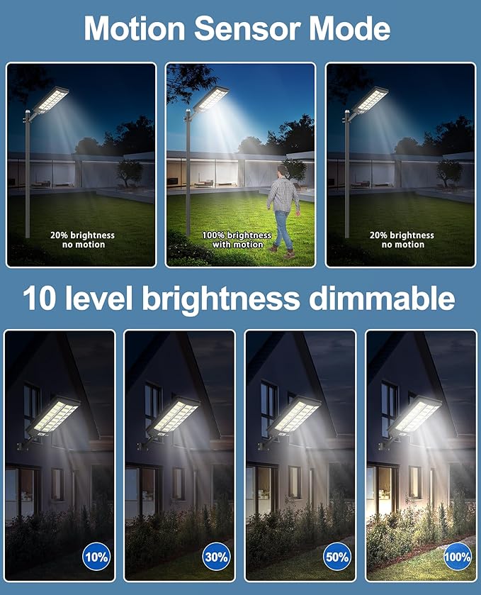 JAYNLT Y-8600W Solar Street Lights Outdoor 6500K Commercial Parking Lot Light Dusk to Dawn Solar Security Flood Lights Motion Sensor for Basketball Court Road Yard