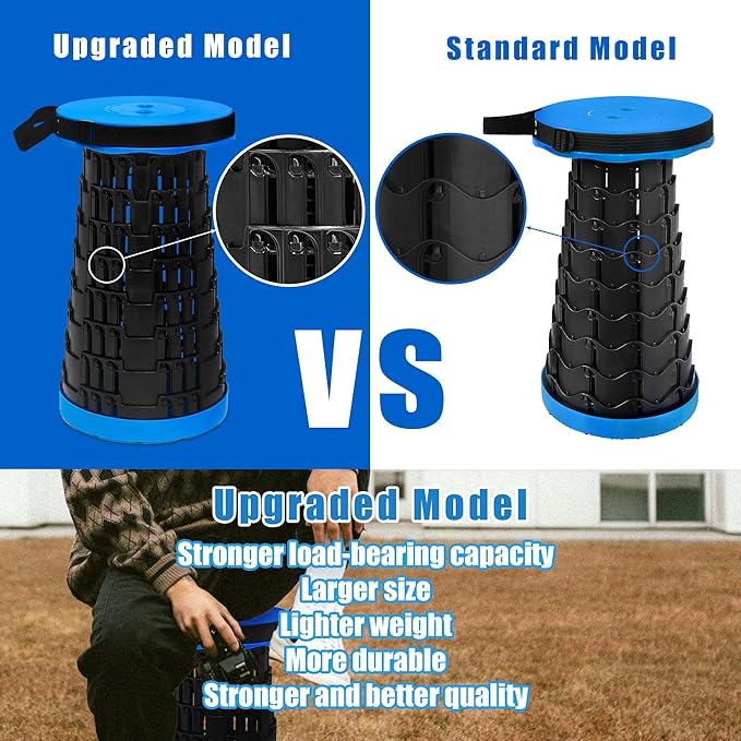 2025 2PCS Upgraded Collapsible Stool Thickened Set Portable Stool Folding Stools Foldable Chair for Camping Fishing Hiking BBQ and Outdoor Activities - Max 500lbs (Blue)