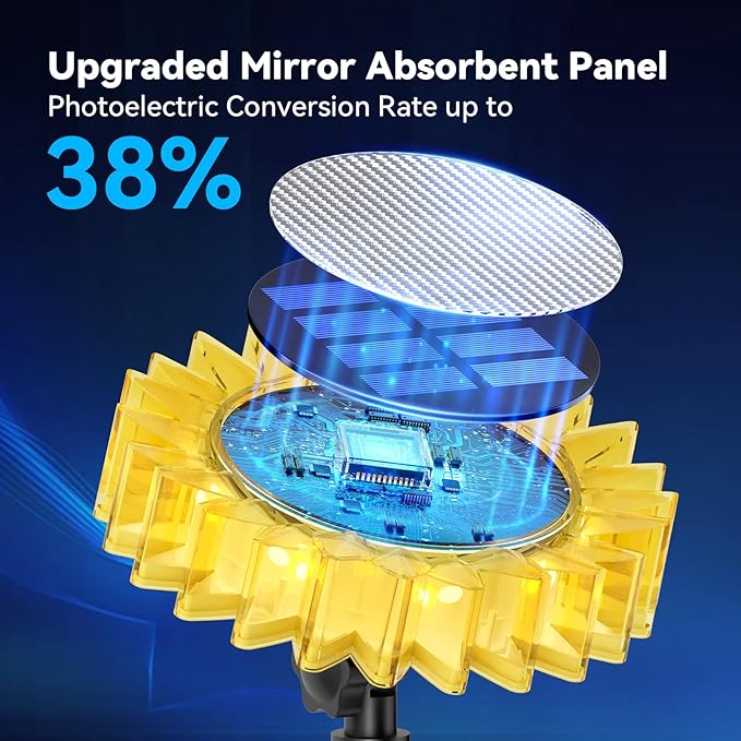 Solar Garden Lights - Upgraded Solar Sunflower Light Ground/Wall 2 In 1 Solar Outdoor Lights Waterproof IP67Garden Yard Patio Backyard Pathway Landscape Fence Wall Decoration Warm White(4 Pack)