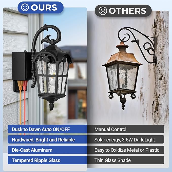 Outdoor Porch Light with Outlet Dusk to Dawn Porch Light Outdoor House Lights Wall Mount Aluminum Exterior Wall Sconce with Water Ripple Glass Waterproof Outside Sconce Lights for House