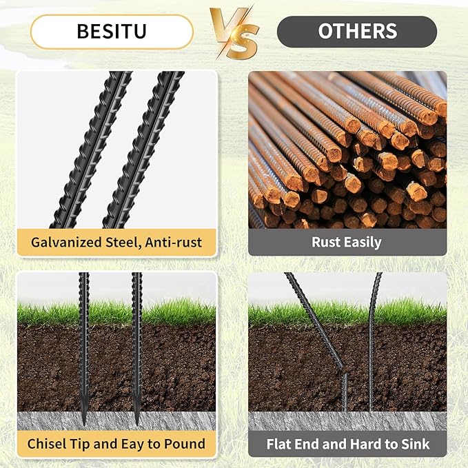 Rebar Stakes 36 inches 16-Pack Concrete Form Stakes Straight 3/8 Diameter Rebar Ground Metal Stakes for Landscaping Securing Fence Garden Plants Support Survey Markers and Securing Trees