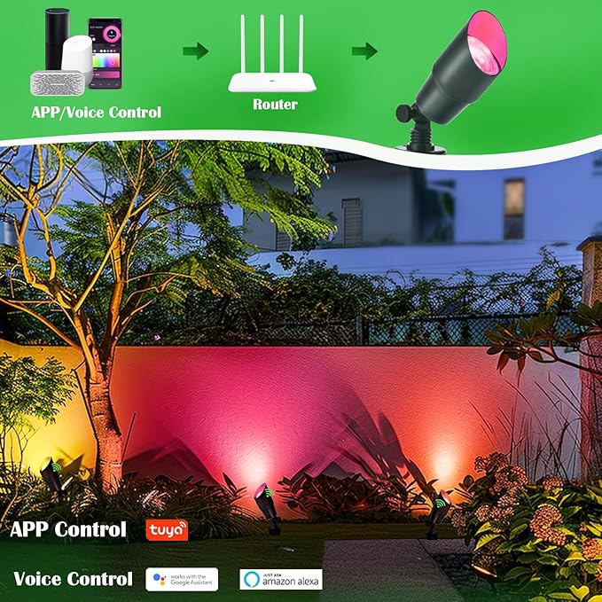 RGB Landscape Lighting Smart Low Voltage Landscape Lighting Kit with Color Changing 4 Pack 12 Volt Landscape Lights Outdoor Spot Lights for Yard Garden LightingRemote/APP/Voice Control.