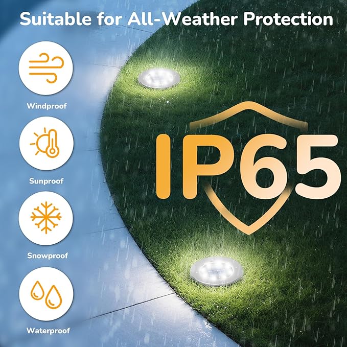 INCX 4.6 inch Solar Lights Outdoor Waterproof12 Pack Solar Lights for Outside Solar Garden Lights Landscape Lighting for Patio Pathway Lawn Yard Deck Driveway Walkway Cold White