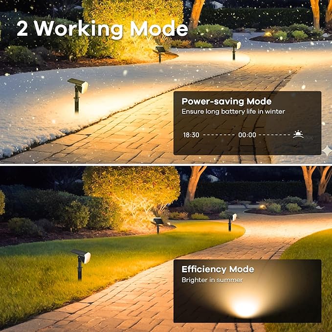 Linkind Solar Spot Lights Outdoor Waterproof IP67 60 LED Solar Flood Lights 30% High Conversion Landscape Lighting for Garden Yard Pathway (6 Pack Warm White)