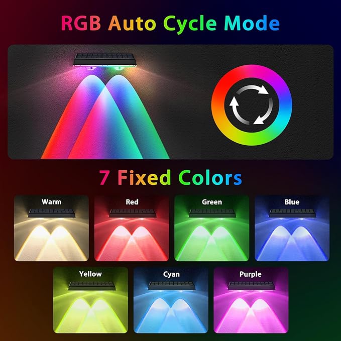 Solar Fence Lights Outdoor 20-Pack 120LM Fence Lights Solar Powered IP67 Waterproof Dusk to Dawn Auto On/Off 12+ Hours for Outside/Backyard/Wall/Step/Patio/Deck/Pool (Warm White &amp RGB 7 Colors)