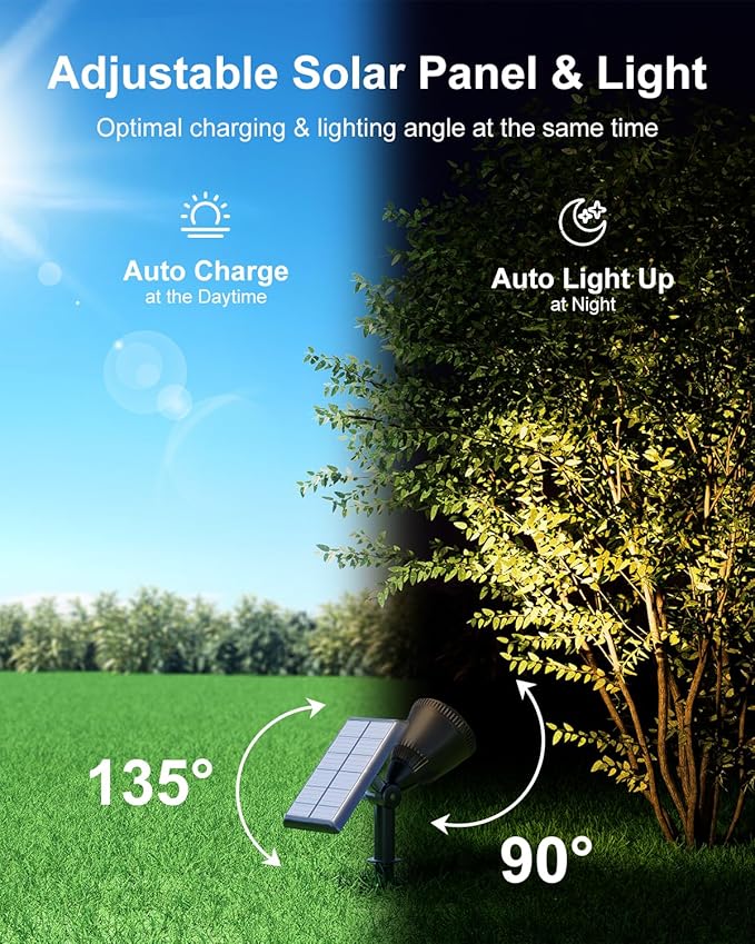 Solar Powered Spot Lights Outdoor Waterproof Super Bright LED Yard Spotlights for Tree Flag Lawn Sculpture Dusk to Dawn Landscape Uplighting for Outside House Wall Garden Backyard Walkway Driveway