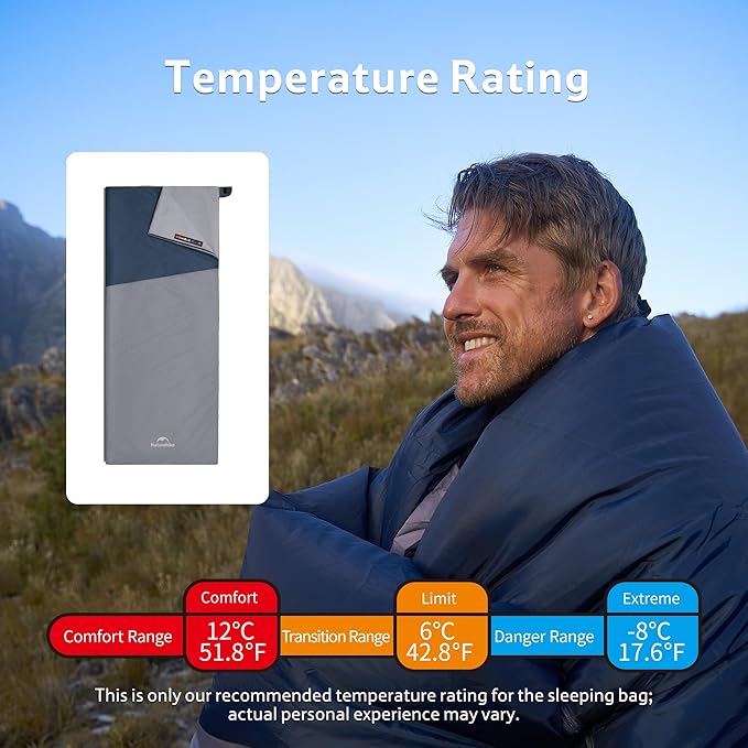 Naturehike Lightweight Compact Sleeping Bag 59℉/32℉ Envelope Ultralight Backpacking Sleeping Bag Portable Waterproof with Compression Sack for Cold&ampWarm Camping Traveling Hiking
