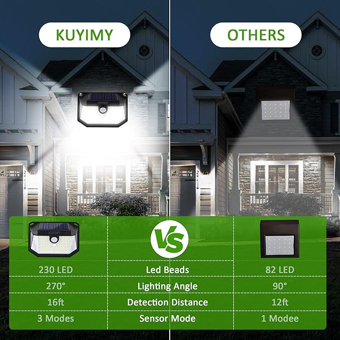Solar Outdoor Lights 230 LED with Motion Sensor and 3 Modes IP65 Waterproof 270° Wide Angle Light Easy-to-Install Intelligent Security Wireless Wall Lights for Patio Front Door(6 Pack)