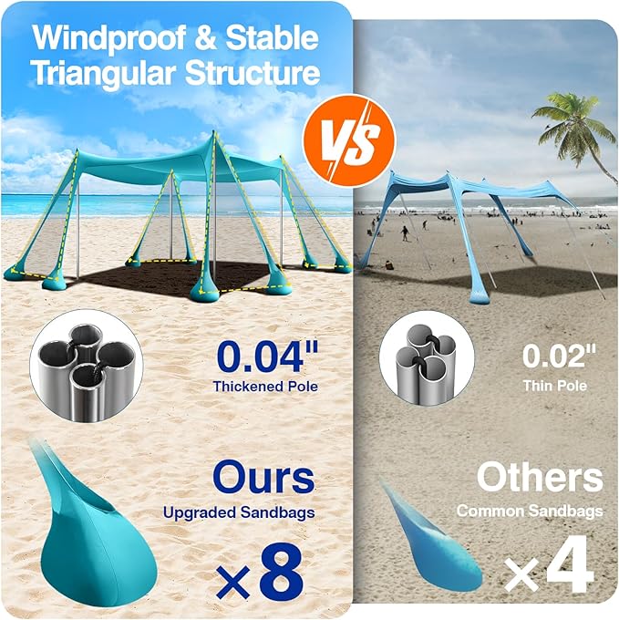 Rhino Valley Beach Tent Shade Canopy UPF50+ Protection 8 Sandbags 4 Stability Poles Outdoor Sun Shelter Umbrella for Sand Camping Fishing Essentials